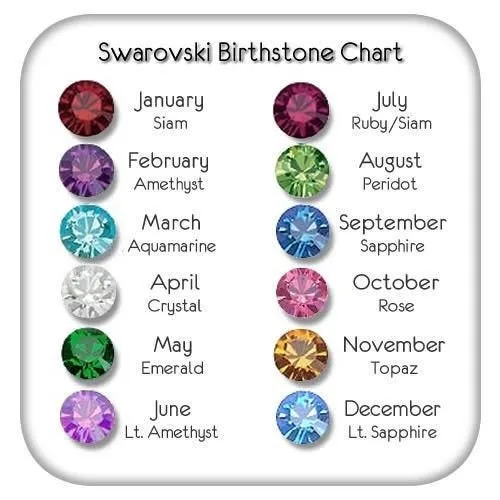 Birthstone Ring