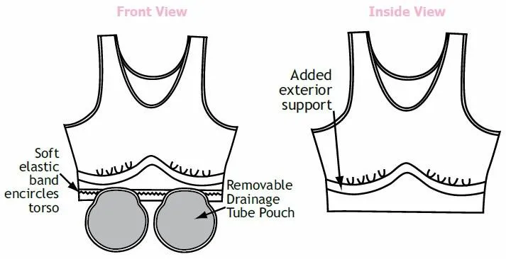 Drain Tube Pouches (pair) by Wear Ease® - Convenient and Secure