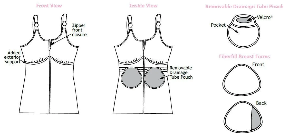 Drain Tube Pouches (pair) by Wear Ease® - Convenient and Secure